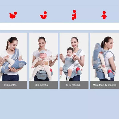 CARGADOR DE SILLA ERGONOMICO PARA BEBES