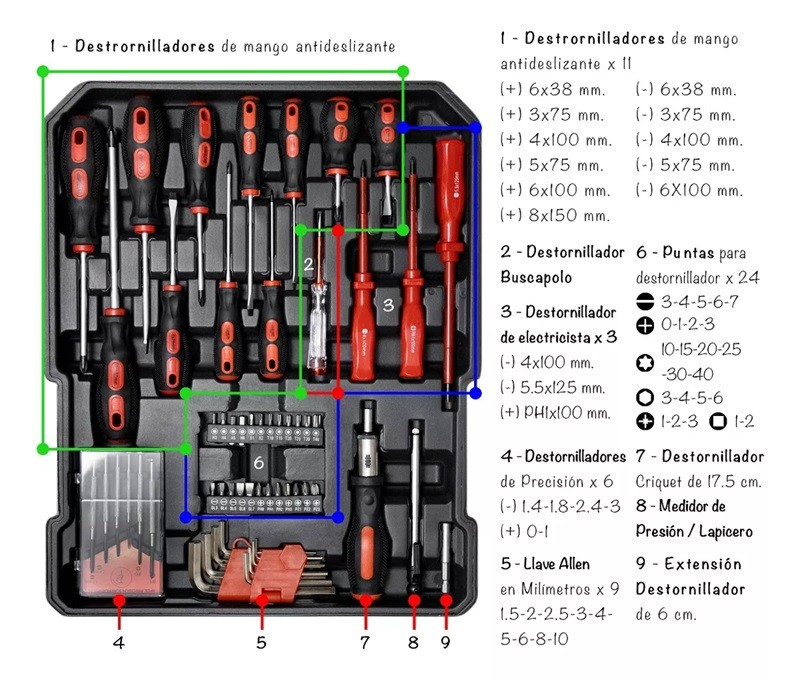 KIT DE HERRAMIENTAS 187 PIEZAS + MALETIN