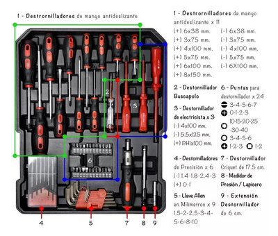 KIT DE HERRAMIENTAS 187 PIEZAS + MALETIN