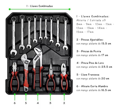 KIT DE HERRAMIENTAS 187 PIEZAS + MALETIN